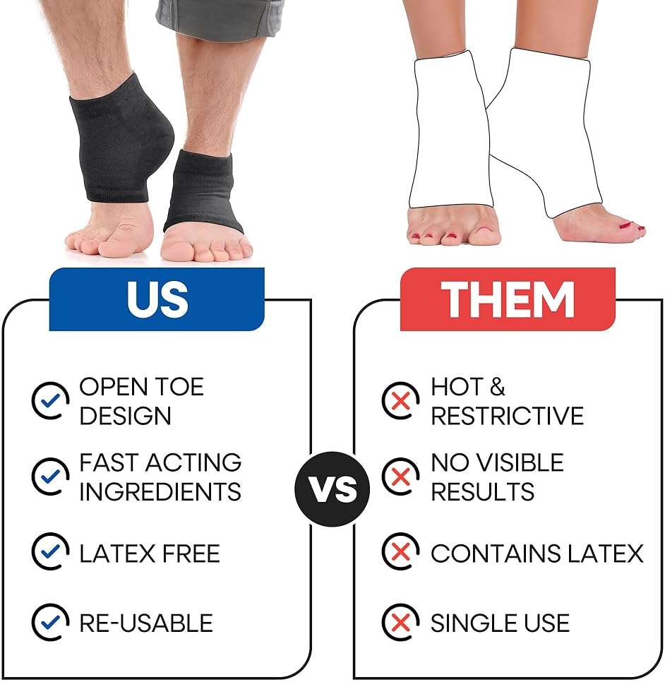 Moisturizing Socks for Men | Cracked Heel Treatment with Aloe Vera | Moisturizer Foot Callus Remover | Aloe Socks for Cracked Heels & Dry Cracked Feet | Lotion Infused Gel Heel Socks (XL - 3 Pairs) - Image 8