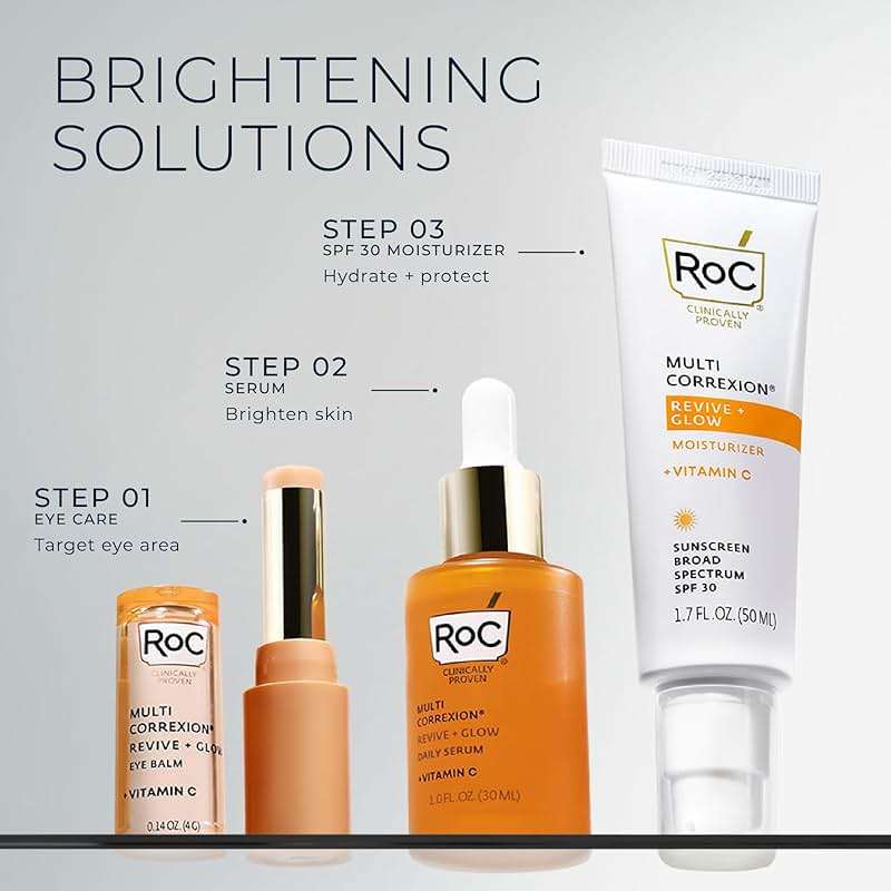 RoC Multi Correxion Revive + Glow 10% Active Vitamin C Serum for Face, Daily Anti-Aging Wrinkle and Skin Tone Skin Care Treatment, Brightening Serum , 1 Fluid Ounce (Packaging May Vary) - Image 8