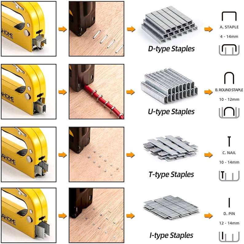 Upholstery 4 in 1 Staple Gun Heavy Duty, with 6000 Staples, Remover, Gloves, Manual Brad Nailer Power Adjustment Stapler Gun for Wood, Upholstery, Carpentry, Decoration DIY Staple Gun - Image 5