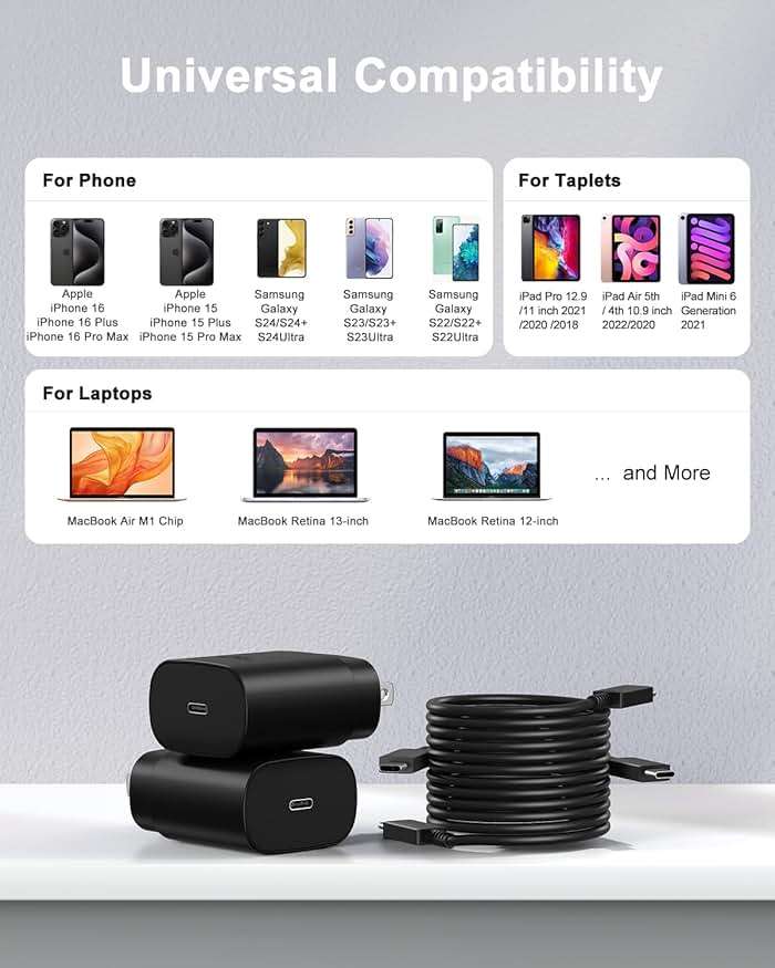 Type C Charger Fast Charging, 2Pack [10FT&6FT] Long USB C Cable with 25W Phone Super Fast Charger Block Compatible with Galaxy S25/S24/Plus/Ultra,iPhone 15/16/17/Air/Plus/Pro Max - Image 5