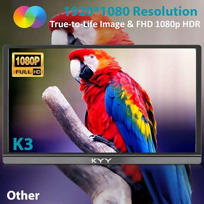 KYY Portable Monitor 15.6inch 1080P FHD USB-C, HDMI Computer Display HDR IPS Gaming Monitor w/Premium Smart Cover & Screen Protector, Speakers, for Laptop PC MAC Phone PS4 Xbox Switch - Image 2