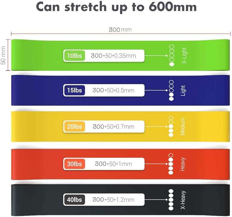 TechStone Resistance Bands Set – 5 Levels Loop Exercise Bands for Men & Women, Elastic Workout Bands for Home Gym, Training, Yoga & Fitness, Carry Bag Included - Image 3