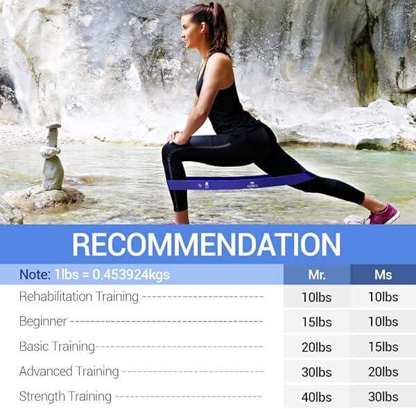 TechStone Resistance Bands Set – 5 Levels Loop Exercise Bands for Men & Women, Elastic Workout Bands for Home Gym, Training, Yoga & Fitness, Carry Bag Included - Image 7