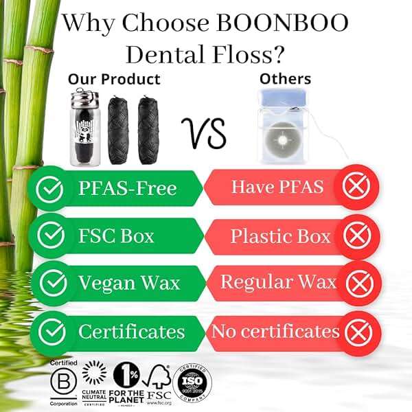 BOONBOO Dental Floss, Bamboo Charcoal Woven Threads, Refillable Glass Bottle, 3 Pieces, Mint - Image 4