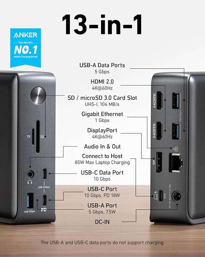 Anker Laptop Docking Station, 13-in-1 USB-C Docking Station, Triple Display with 2xHDMI and 1xDP, 10 Gbps USB-C and 5 Gbps USB-A Data, Ethernet, Audio, SD, 85W Charging for Dell, HP, Lenovo and More - Image 2