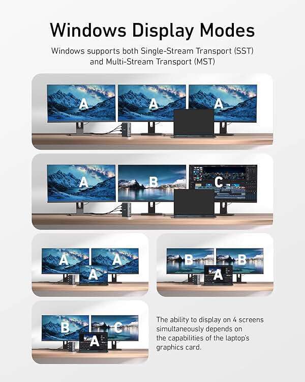 Anker Laptop Docking Station, 13-in-1 USB-C Docking Station, Triple Display with 2xHDMI and 1xDP, 10 Gbps USB-C and 5 Gbps USB-A Data, Ethernet, Audio, SD, 85W Charging for Dell, HP, Lenovo and More - Image 7