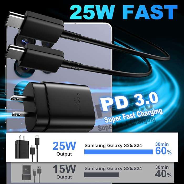 USB C Android Charger Fast Charging Cord, Super Fast Phone Chargers 10FT+6.6FT C to C Type Cable with 25W USBC Wall Block for Samsung Galaxy S26 S25 S24 Ultra Plus/S23/S22/S21/S20/Note 20/10, Black - Image 2