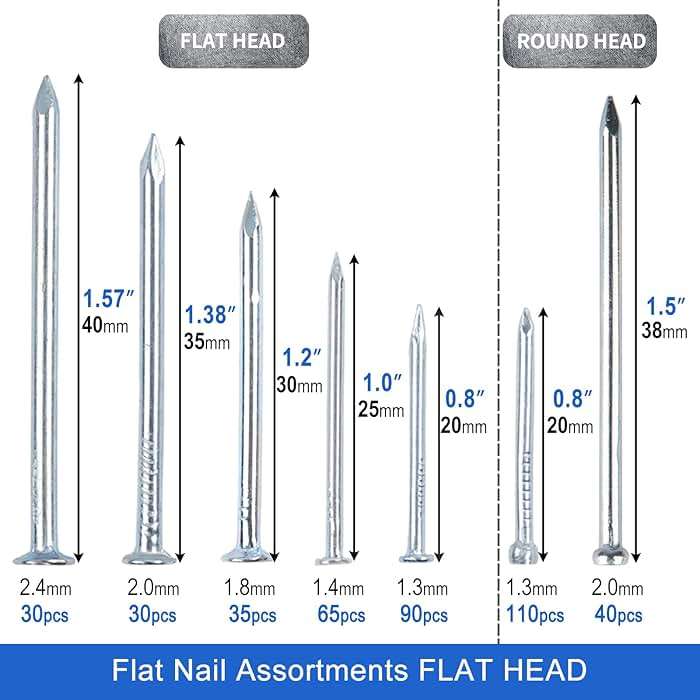 STUHAD STUHAD 400pcs Hardware Nails Assortment Kit, Picture Hanging Nails, Galvanized Nails, Small Nails for Hanging Pictures, 7 Size Assortment for Finish Nails, Wood Nails, Wall Nails - Image 2