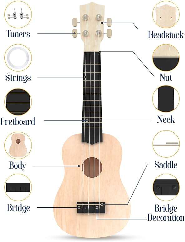 DIY Ukulele Kit - Build Your Own Guitar with 21-Inch Soprano Ukelele Kit, Includes 33 Pieces Make Your Own Ukulele Acoustic Guitar DIY Projects - Image 3