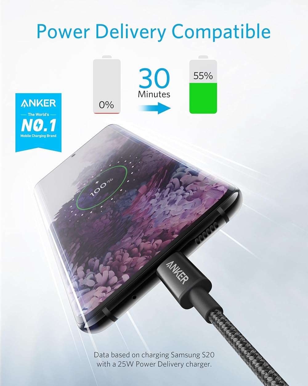 Anker USB C to USB C Cable, Type-C 60W Fast Charging Cable (6 FT, 2Pack) for iPhone 17 Series, iPad mini 6 and More (Black) - Image 2