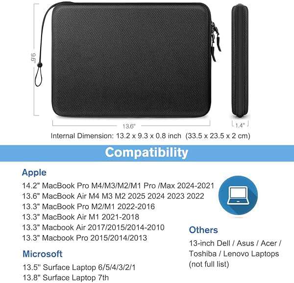 FINPAC Hard Laptop Sleeve Case for MacBook Neo A18 Pro,13 inch MacBook Air 2026 M5/M4/M3/M2/M1,14 inch MacBook Pro 2026 M5/M4/M3/M2 Pro/Max,Waterproof Case for Dell,Surface Laptop,HP,Acer,Black | Hard - Image 2