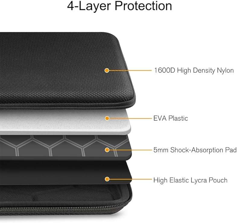 FINPAC Hard Laptop Sleeve Case for MacBook Neo A18 Pro,13 inch MacBook Air 2026 M5/M4/M3/M2/M1,14 inch MacBook Pro 2026 M5/M4/M3/M2 Pro/Max,Waterproof Case for Dell,Surface Laptop,HP,Acer,Black | Hard - Image 5