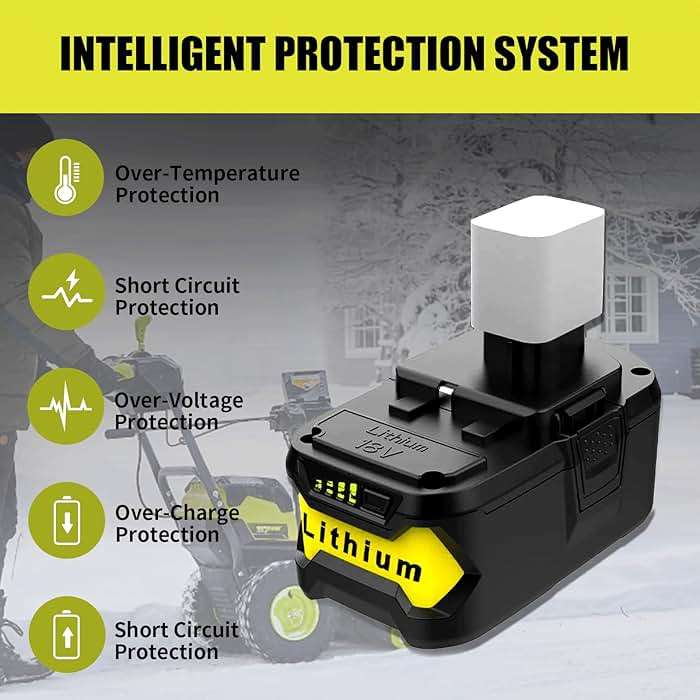 2Pack Replacement for Ryobi 18V Battery P108 P104 P105 P102 P103 P122 P109 Li-ION Compatible with Ryobi 18V ONE+ System Cordless Power Tools with P117 Charger for Ryobi 18V Batteries - Image 5