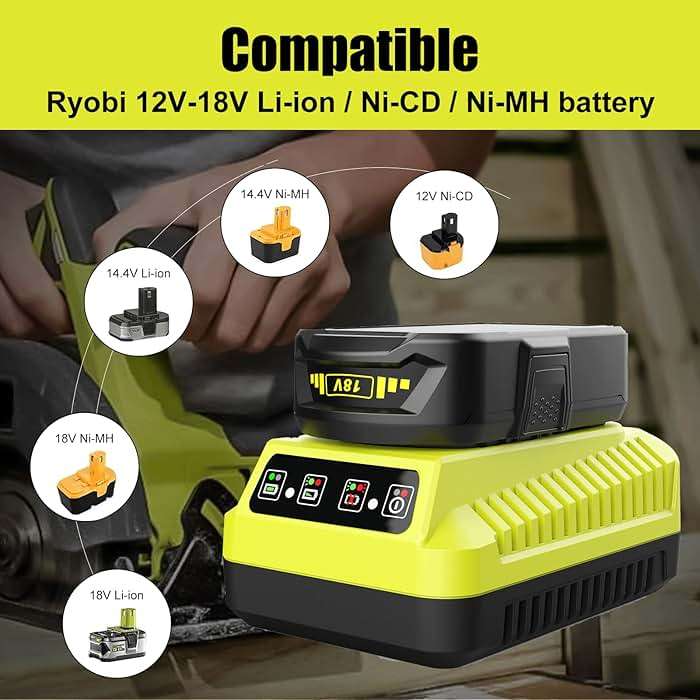 2Pack Replacement for Ryobi 18V Battery P108 P104 P105 P102 P103 P122 P109 Li-ION Compatible with Ryobi 18V ONE+ System Cordless Power Tools with P117 Charger for Ryobi 18V Batteries - Image 6