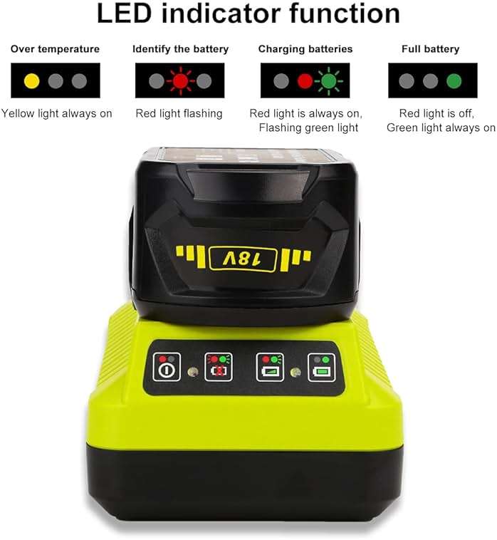 2Pack Replacement for Ryobi 18V Battery P108 P104 P105 P102 P103 P122 P109 Li-ION Compatible with Ryobi 18V ONE+ System Cordless Power Tools with P117 Charger for Ryobi 18V Batteries - Image 7