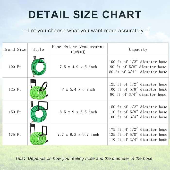 Sageme Hose Hanger, Heavy Duty Metal Hose Holder Wall Mount, Hook for Garden Hose/Expandable Hose/Hose Reel/Water Hose/Pocket Hose/Flexable Hose/Magic Hose 100 Ft - Image 5