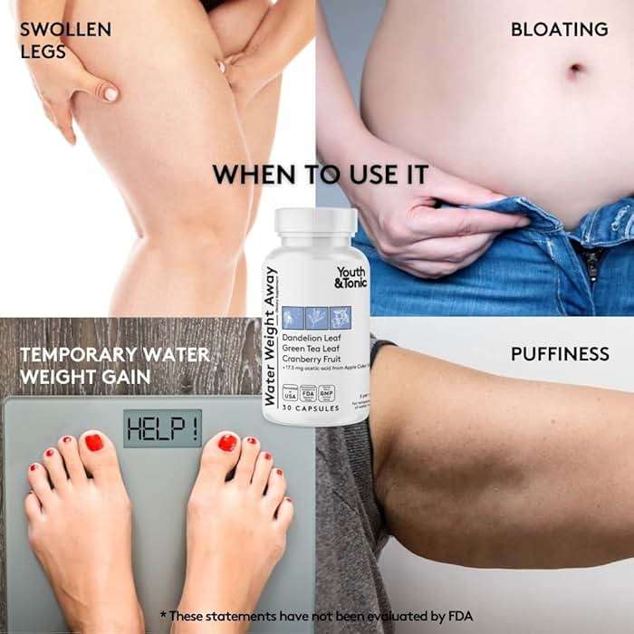 Youth & Tonic Water Pills for Fluid Retention – Water Weight Away Natural Diuretic for Bloat Relief & Fluid Balance, Support for Swollen Legs & Feet with Potassium & Vitamin B6 – 30 Pills - Image 2