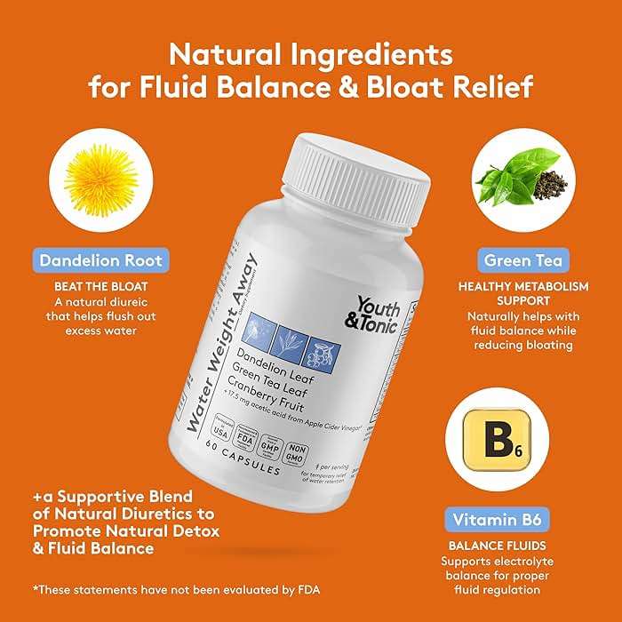 Youth & Tonic Water Pills for Fluid Retention – Water Weight Away Natural Diuretic for Bloat Relief & Fluid Balance, Support for Swollen Legs & Feet with Potassium & Vitamin B6 – 60 Pills - Image 3