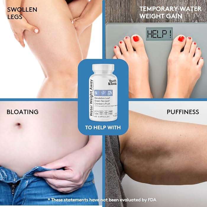 Youth & Tonic Water Pills for Fluid Retention – Water Weight Away Natural Diuretic for Bloat Relief & Fluid Balance, Support for Swollen Legs & Feet with Potassium & Vitamin B6 – 60 Pills - Image 4