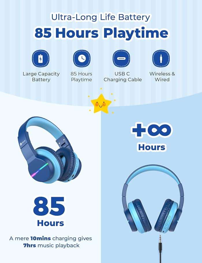 iClever BTH12 Kids Bluetooth Headphones,Colorful LED Lights Kids Headphones Wireless,74/85dBA Safe Volume,85H Playtime,Fast Charging,Bluetooth 5.2,Over Ear,Built-in Mic for iPad/Tablet/Airplane,Blue - Image 4