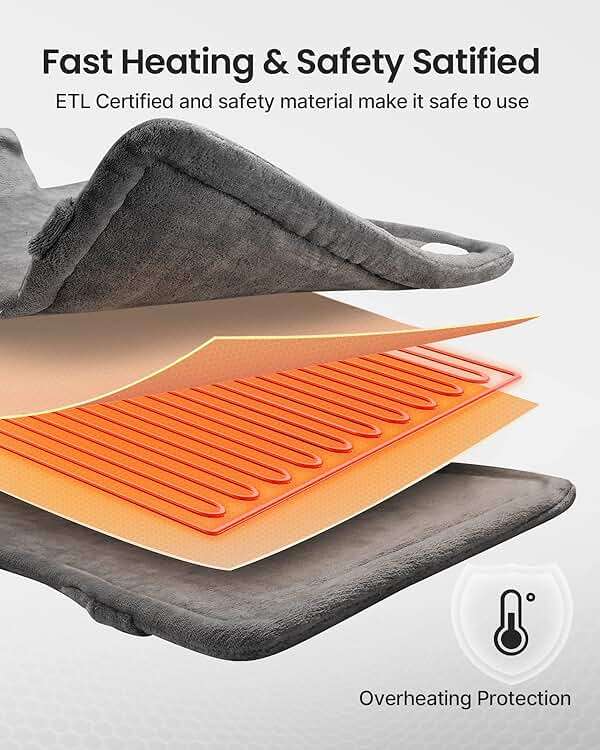 RENPHO Fathers Day Dad Gifts, Electric Heating Pad - 6 Heat Levels for Neck Shoulder and Back, Birthday Gifts for Women Men, Weighted Pad for Snug Fit, ETL Certified, FSA Eligible, 24"x33" Gray - Image 5