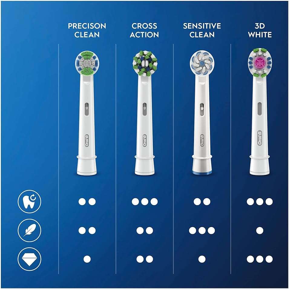 Oral-B Precision Clean Replacement Brush Heads, CleanMaximiser Bristles, Pack of 8 - Image 3