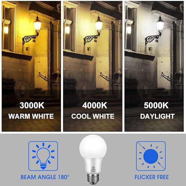 Energetic 4-Pack Dusk to Dawn LED Outdoor Light Bulb, 60 Watt Equivalent(6W), 800LM, Daylight 5000K, E26 Base, Automatic On/Off Sensor Light Bulb for Porch, Hallway, Garage, ETL Listed - Image 4