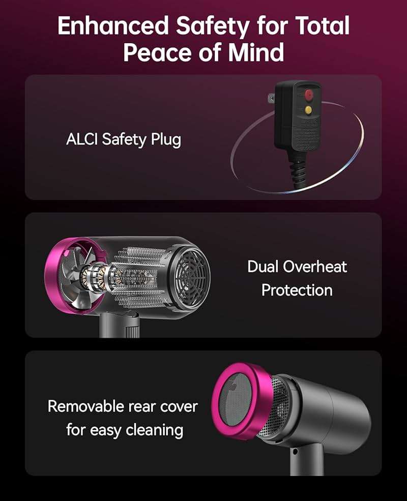 CONFU Ionic Blow Dryer 1600W, Portable Lightweight Fast Drying Negative Ion Hairdryer Blowdryer, 3 Heat Settings & Infinity Speed, with Diffuser and Concentrator Nozzle for Home & Travel - Image 6