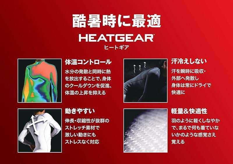 Under Armour Men's HeatGear Long Shorts - Image 7
