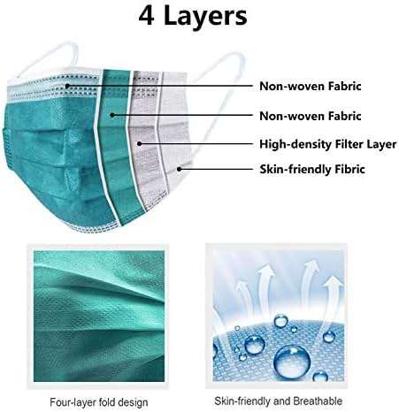 Disposable Face Mask 4-Ply for Adult, Soft Face Masks, Breathable Safety Mask… - Image 3