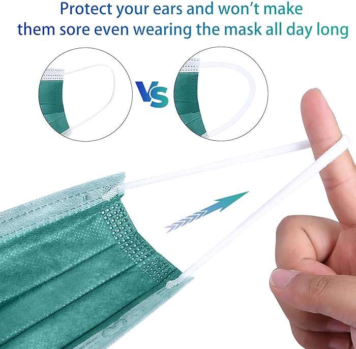 Disposable Face Mask 4-Ply for Adult, Soft Face Masks, Breathable Safety Mask… - Image 4