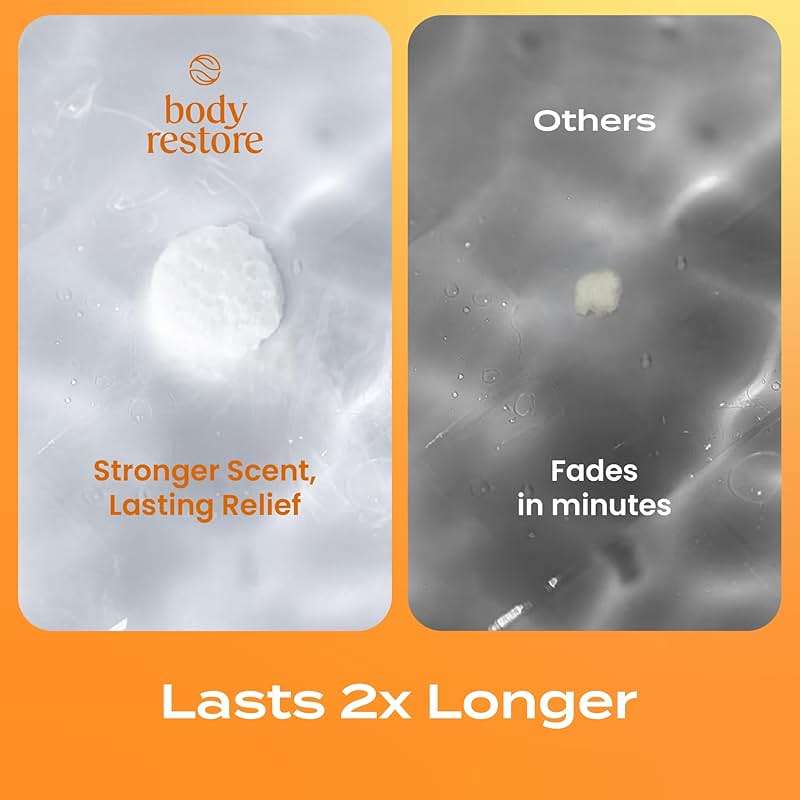 Body Restore Shower Steamers Aromatherapy 15 Pack – Fathers Day Gift for Dad, Birthday Gifts for Women & Men, Spa Stress Relief & Relaxation Self Care Gifts – Premium Citrus Essential Oil Tablets - Image 5