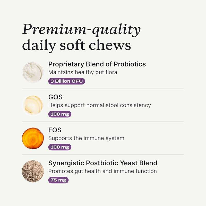 PetLab Co. Probiotics for Dogs, Support Gut Health, Occasional Diarrhea, Digestive Health & Seasonal Allergies - Pork Flavor - 30 Soft Chews - Packaging May Vary - Image 4