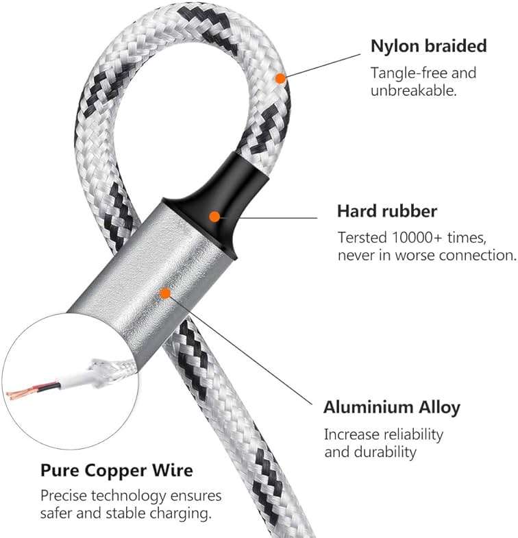 Multi Charging Cable, 5ft 3Pack Multi Charger Cable Nylon Braided Multiple USB Universal 3 in 1 Charging Cord Adapter with Type-C, Micro USB Port Connectors for Cell Phones and More - Image 6