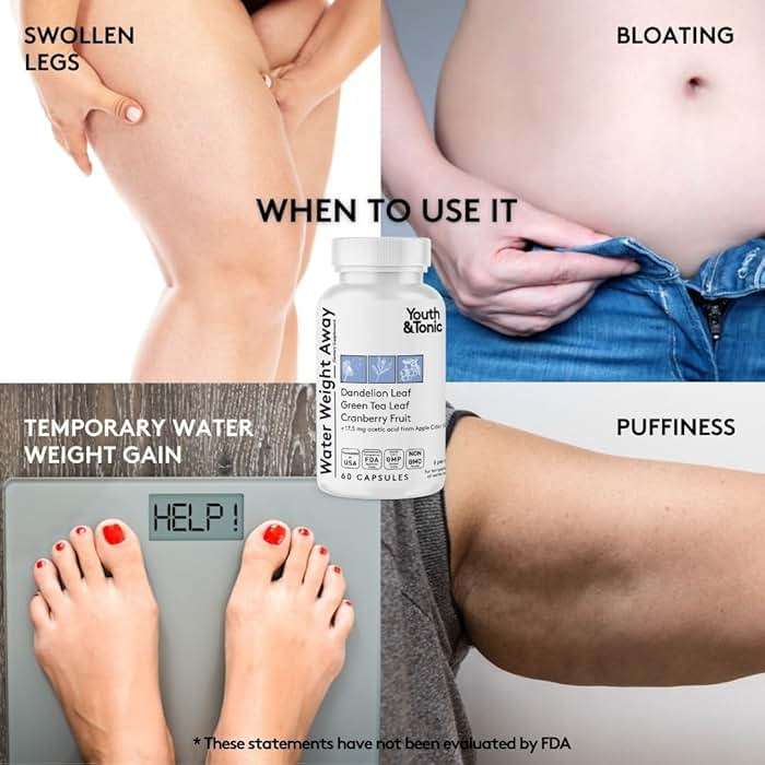 Youth & Tonic Water Pills for Water Retention – Flush & Shed Excess Fluids for Bloat Relief & Puffiness – Swelling Support for Legs & Feet – Diuretic 2 Pack with Electrolytes – 120 Capsules - Image 3