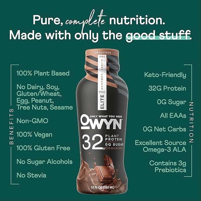 OWYN Only What You Need Pro Elite Chocolate Flavored Protein Shake, 32g Protein, 0g Sugar, High Protein, Dairy Free, Gluten Free, Plant Based Protein Drink, 12 Count - Image 4