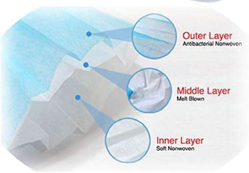 EVERSTRONG Disposable 3-Ply Mask, Daily Wear Comfort (3000pc) - Image 6