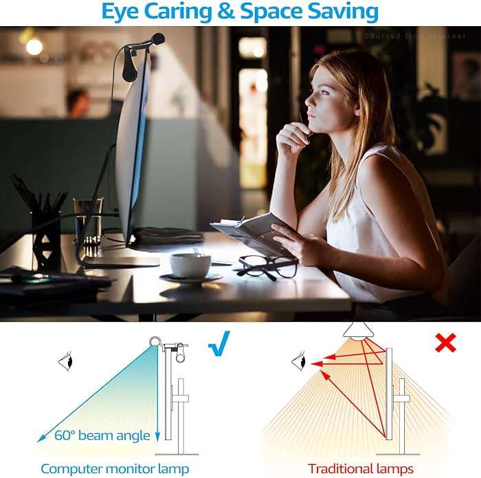 TORCHSTAR LED Computer Monitor Lamp, Auto-Dimming, CRI 97 Eye-Caring Adjustment LED Screen Light Bar, E-Reading USB Powered Monitor Light for Gaming Desk Office, Touch Control, Black - Image 5