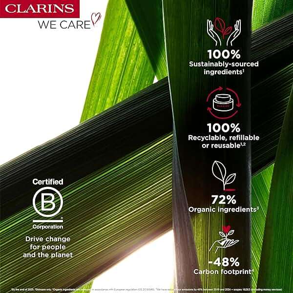 Clarins Velvet Cleansing Milk | Award-Winning | Cleanses, Hydrates and Balances Skin's Microbiota | Dermatologist Tested | Ophthalmologist Tested | Colorant-Free | All Skin Types - Image 6