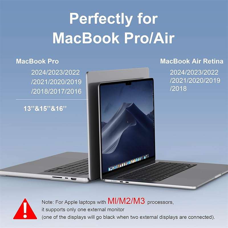 Docking Station for MacBook Pro Air,USB C Docking Station Dual Monitor,Dual HDMI Adapter Hub for Mac MacBook Pro with 2 HDMI(4K @60Hz), 3 USB3.0,SD TF Card Reader and 100W PD USB C Port - Image 2