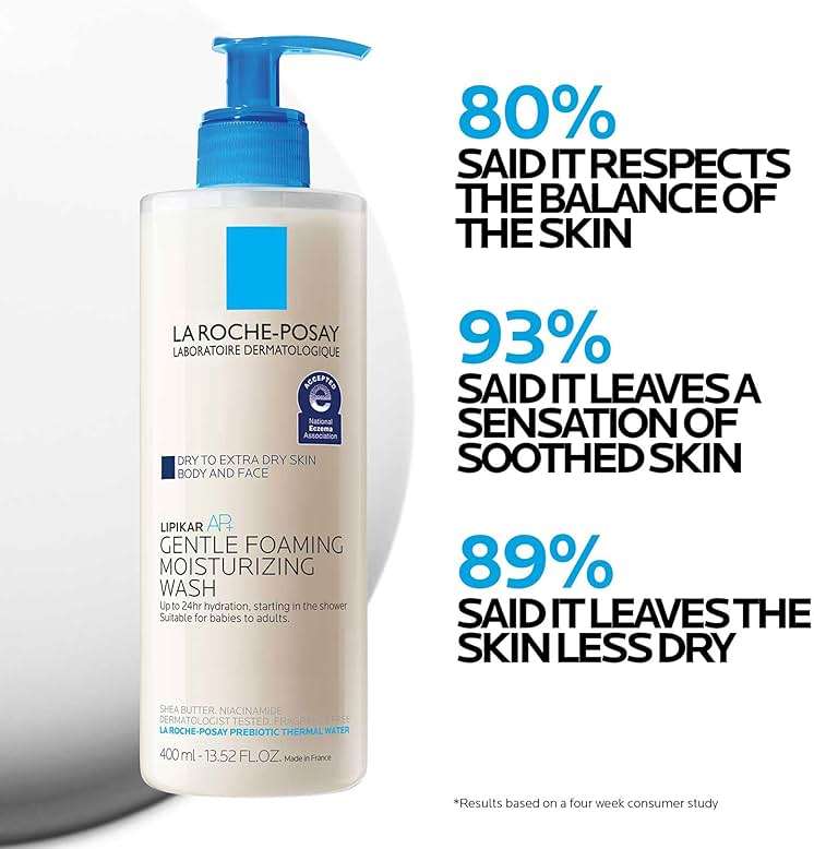 La Roche-Posay Lipikar AP+ Gentle Foaming Moisturizing Wash, Shea Butter + Niacinamide + Glycerin, Moisturizing Body Wash For Dry Skin, National Eczema Association Accepted, Dermatologist Tested​ - Image 4