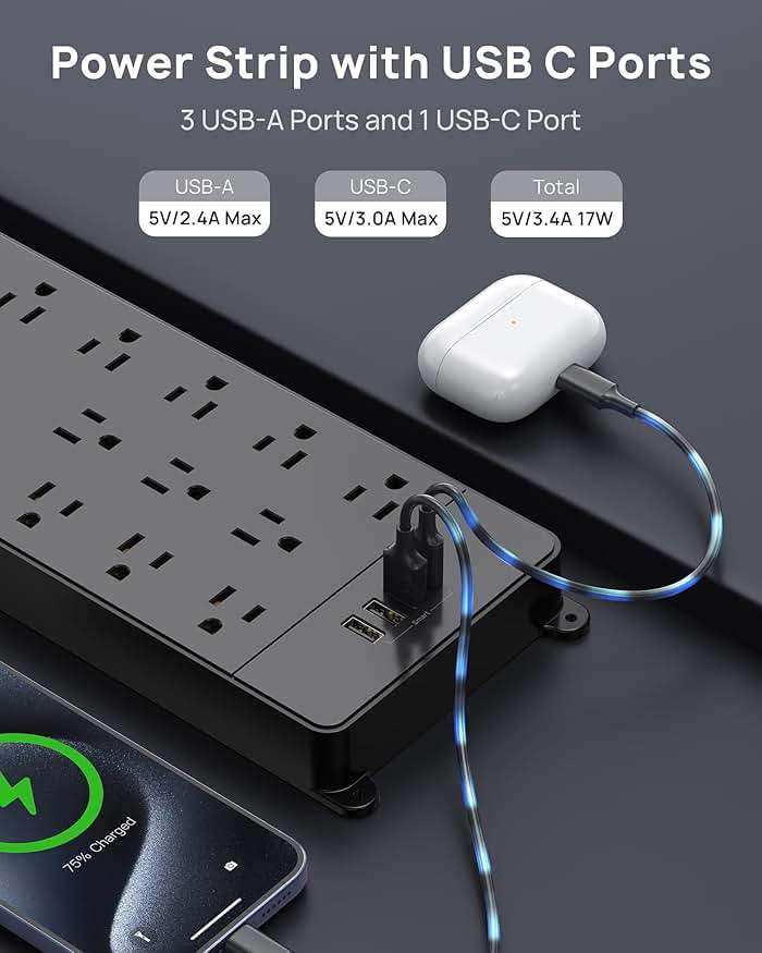 TROND Surge Protector Power Strip, 4000 Joules, ETL Listed, 13 Widely-Spaced Outlets Expansion with USB C Ports, Low-Profile Flat Plug, Wall Mountable, 5ft Extension Cord, 14AWG Heavy Duty, Black - Image 6