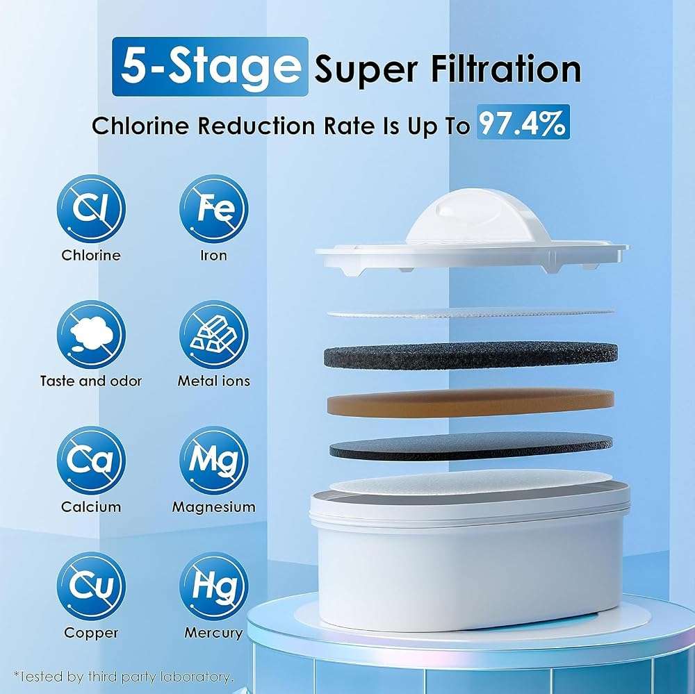 Waterdrop WFD-22L Large Water Filter Dispenser, 40-Cup Water Filter Pitcher, 200-Gallon Long-Life, Reduces Chlorine, PFOA/PFOS and More, BPA Free, Black - Image 3