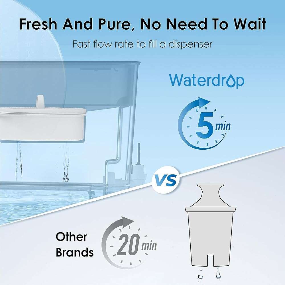 Waterdrop WFD-22L Large Water Filter Dispenser, 40-Cup Water Filter Pitcher, 200-Gallon Long-Life, Reduces Chlorine, PFOA/PFOS and More, BPA Free, Black - Image 4