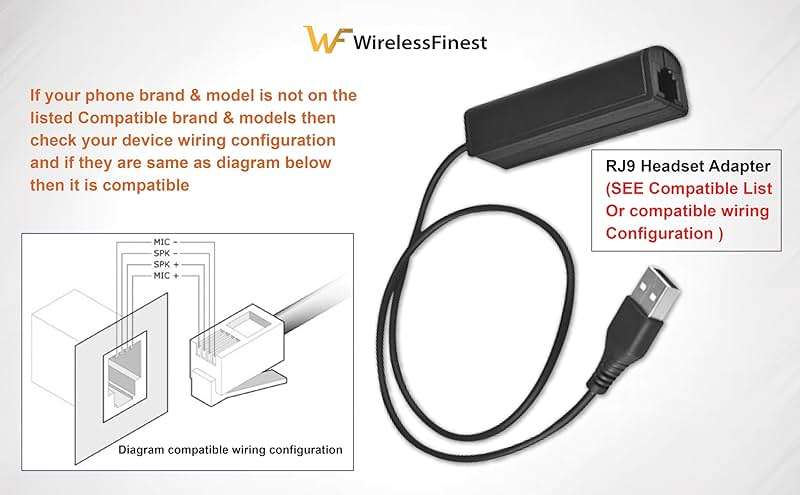 WirelessFinest RJ9 Plug to USB Headset Adapter Compatible with Plantronics Jabra Sennheiser Wireless DECT Headsets for Use with Computers PC Laptop Mac Tablet Window Softphones Devices - Image 5