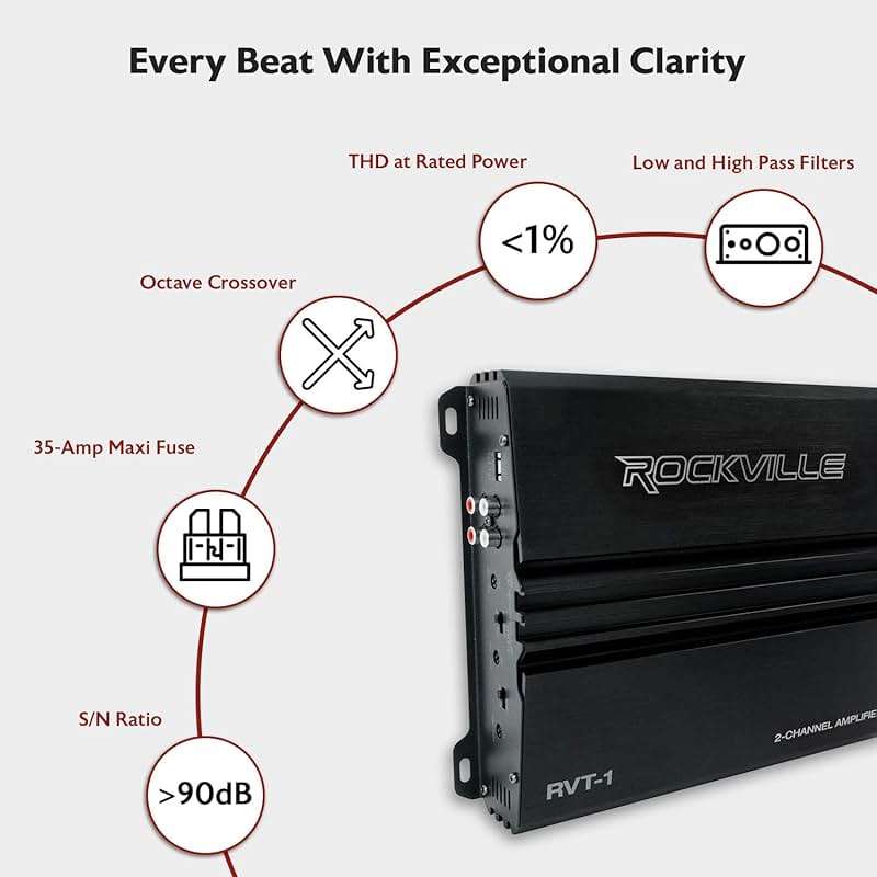 Rockville RVT-1 2-Channel Car Amplifier, 1000W Peak/250W RMS, Class-AB, MOSFET Power Supply, Bass EQ, Crossover, Perfect for Subwoofers and Car Audio - Image 4