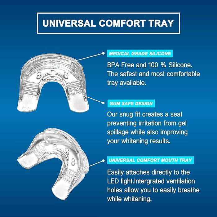 MySmile Teeth Whitening Light with Mouth Trays- 5LED Powerful Accelerator Light Integrated with Smart Timer and Long Lasting Batteries(Teeth Whitening Gel Not Included) - Image 2