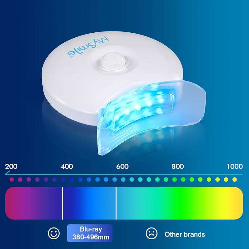 MySmile Teeth Whitening Light with Mouth Trays- 5LED Powerful Accelerator Light Integrated with Smart Timer and Long Lasting Batteries(Teeth Whitening Gel Not Included) - Image 3