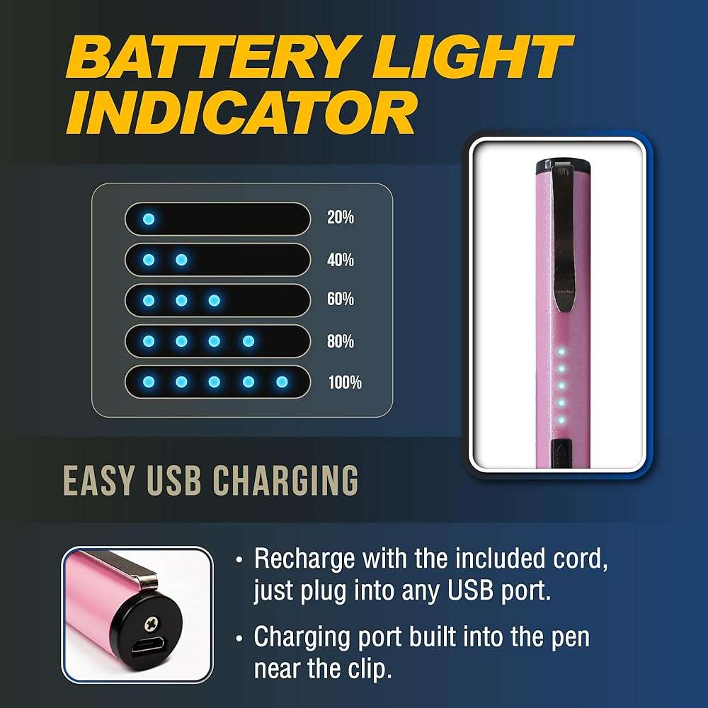 Streetwise Pain Pen 25,000,000 Volts Stun Gun for Self Protection - Tactical Stun Pen for Women and Men, USB Rechargeable, Battery Indicator, Durable Clip, Compact and Concealable for Protection - Image 4