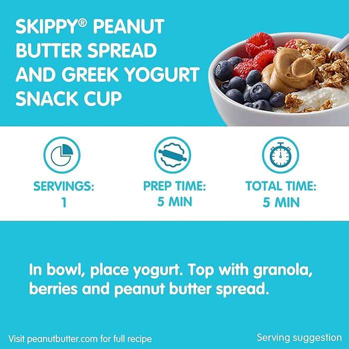 SKIPPY No Sugar Added Chunky Peanut Butter Spread, 16 oz Jars (Pack of 12) – 3 Ingredients, 7g Protein per Serving, Gluten-Free - Image 6